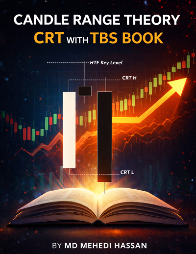 CANDLE RANGE THEORY (CRT) WITH TBS STRATEGY
